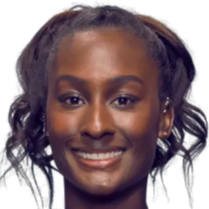 给天津队的 给天津队的